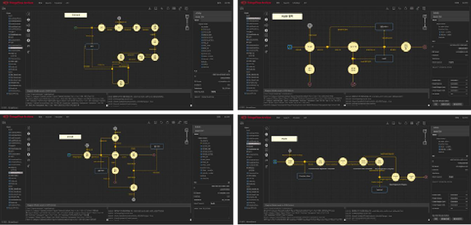 Object Model Portal Preview
